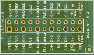 gpio-dip w-box DMX-USB.com