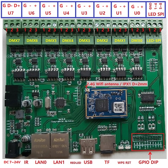 interface w-box PCB by DMX-USB.com